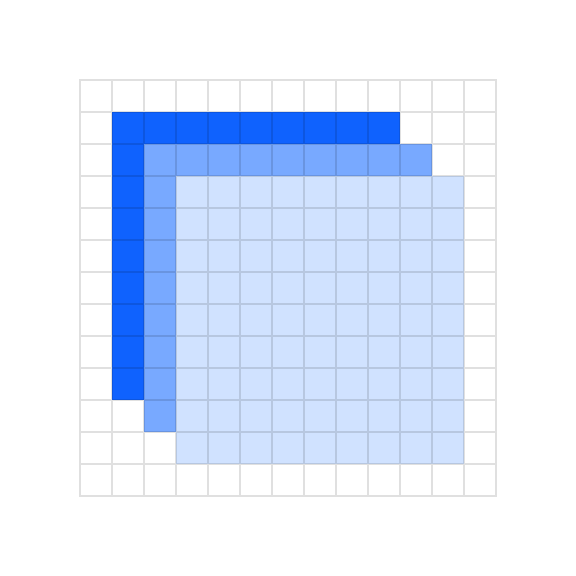 anchor point correctly on grid anchor point correctly on grid