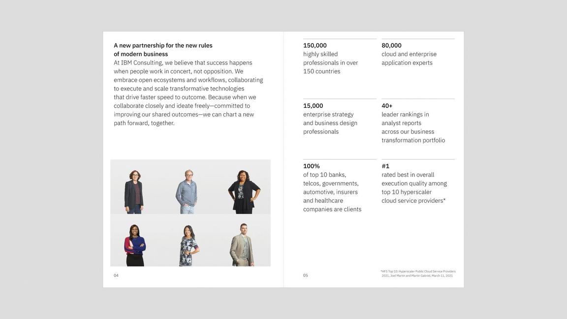 animation of IBM Consulting booklet animation of IBM Consulting booklet