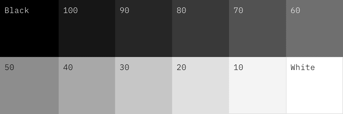 color grades graphic color grades graphic