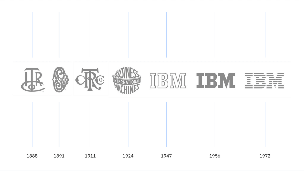 logo lineage logo lineage
