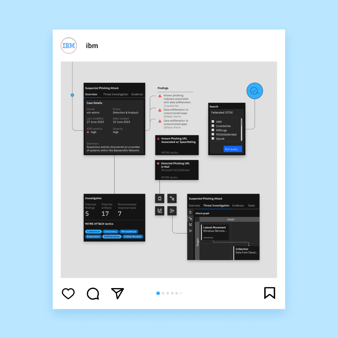 IBM Security QRadar gallery of views IBM Security QRadar gallery of views
