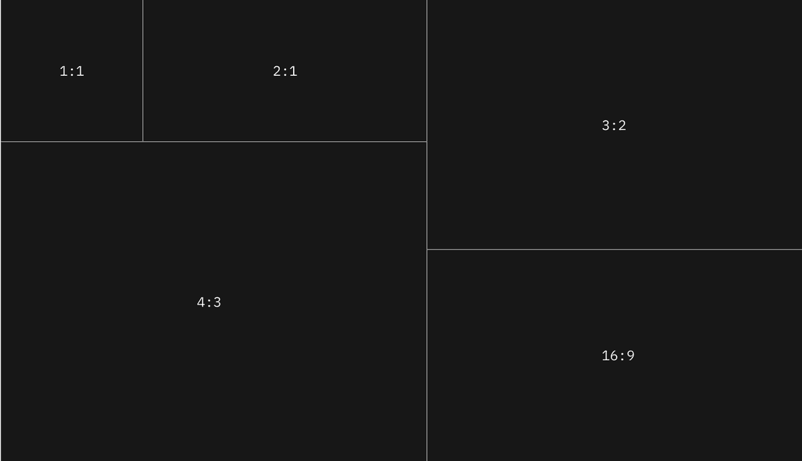 aspect ratios example aspect ratios example