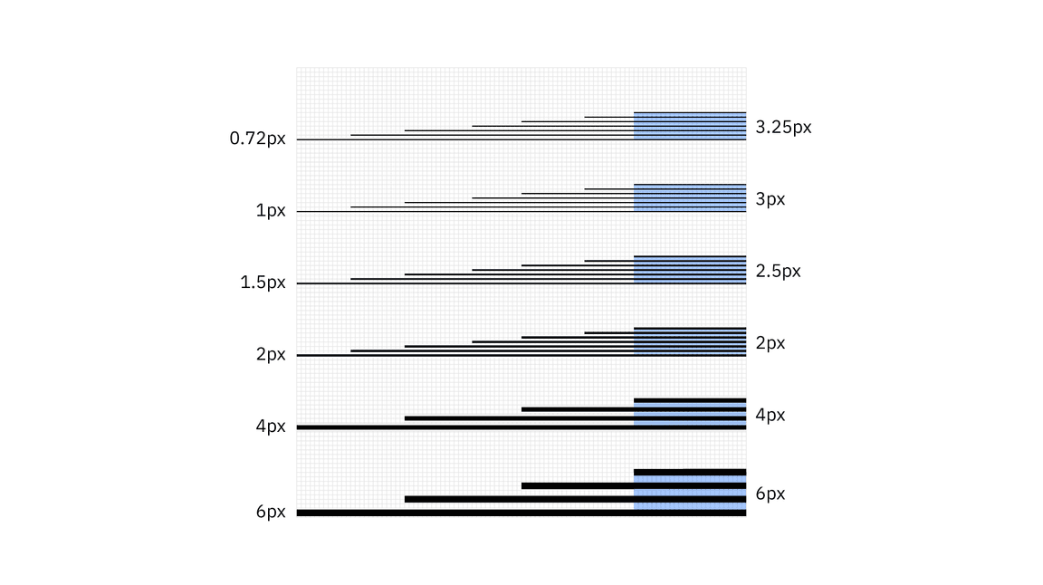 line weights with recommended spacing line weights with recommended spacing