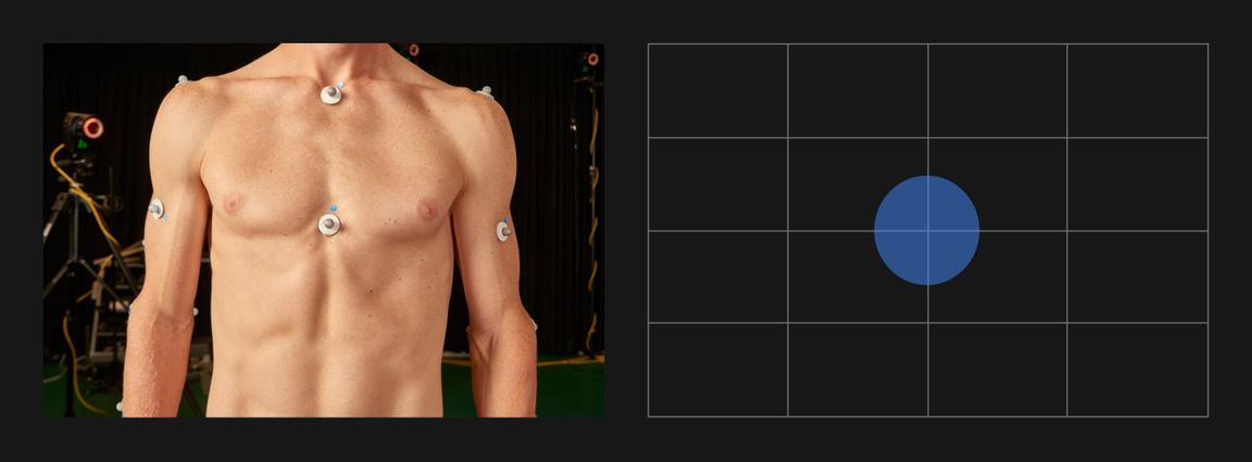 focal points with a the 2x Grid second example focal points with a the 2x Grid second example