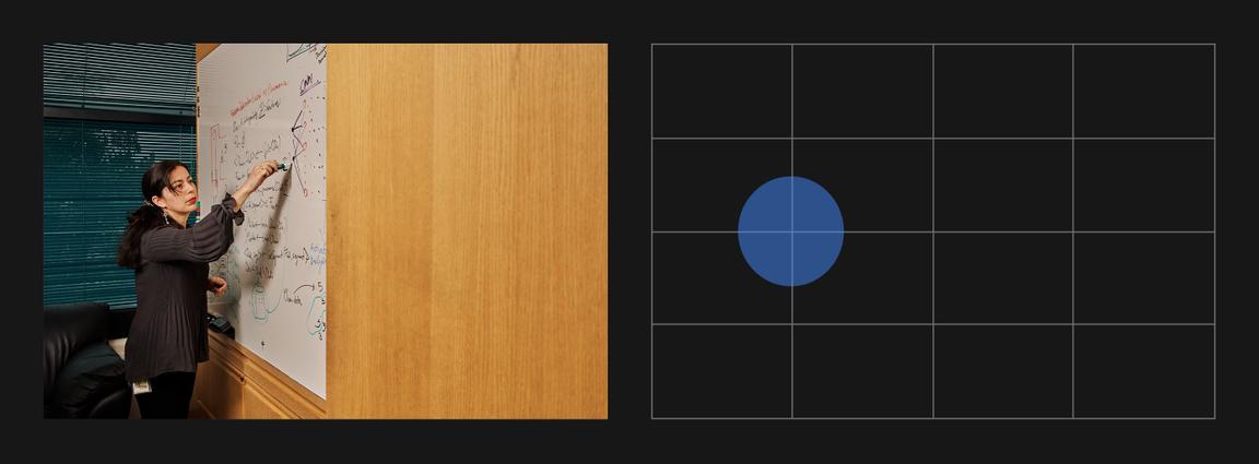 focal points with a the 2x Grid first example focal points with a the 2x Grid first example