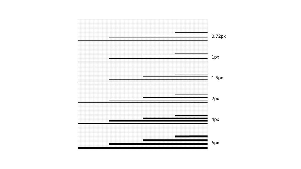 recommended line weights recommended line weights