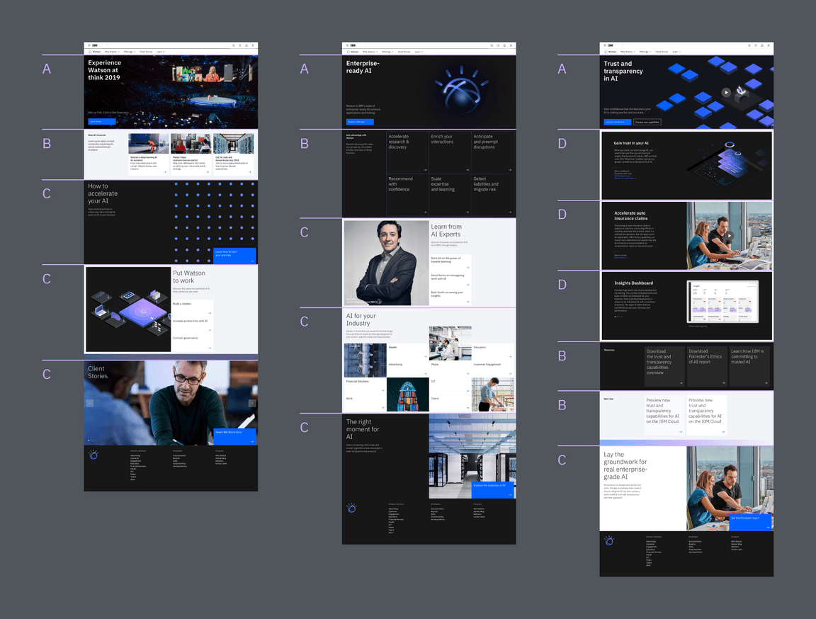 IBM Watson website layout modules IBM Watson website layout modules
